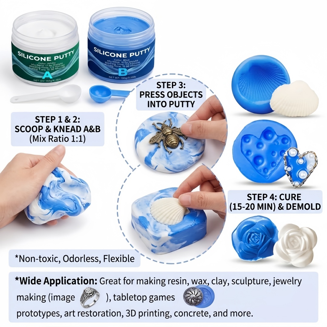 Perlengkapan Pembuatan Cetakan - Soap Making Organic ulasan dan harga